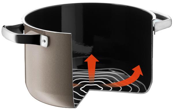 Ковш WMF Fusiontec Functional Platinum 16 см