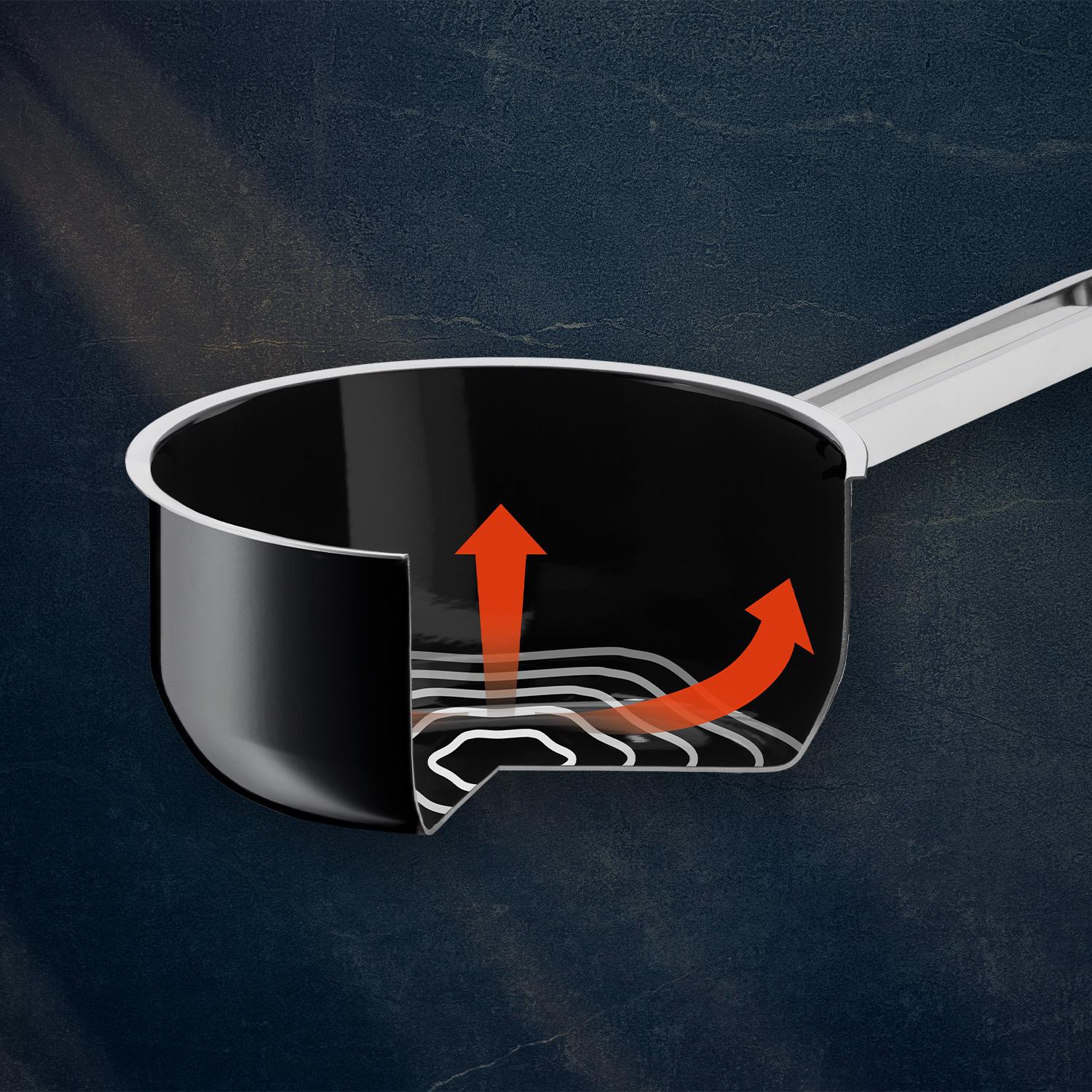 Ковш WMF Fusiontec Functional Black 16 см