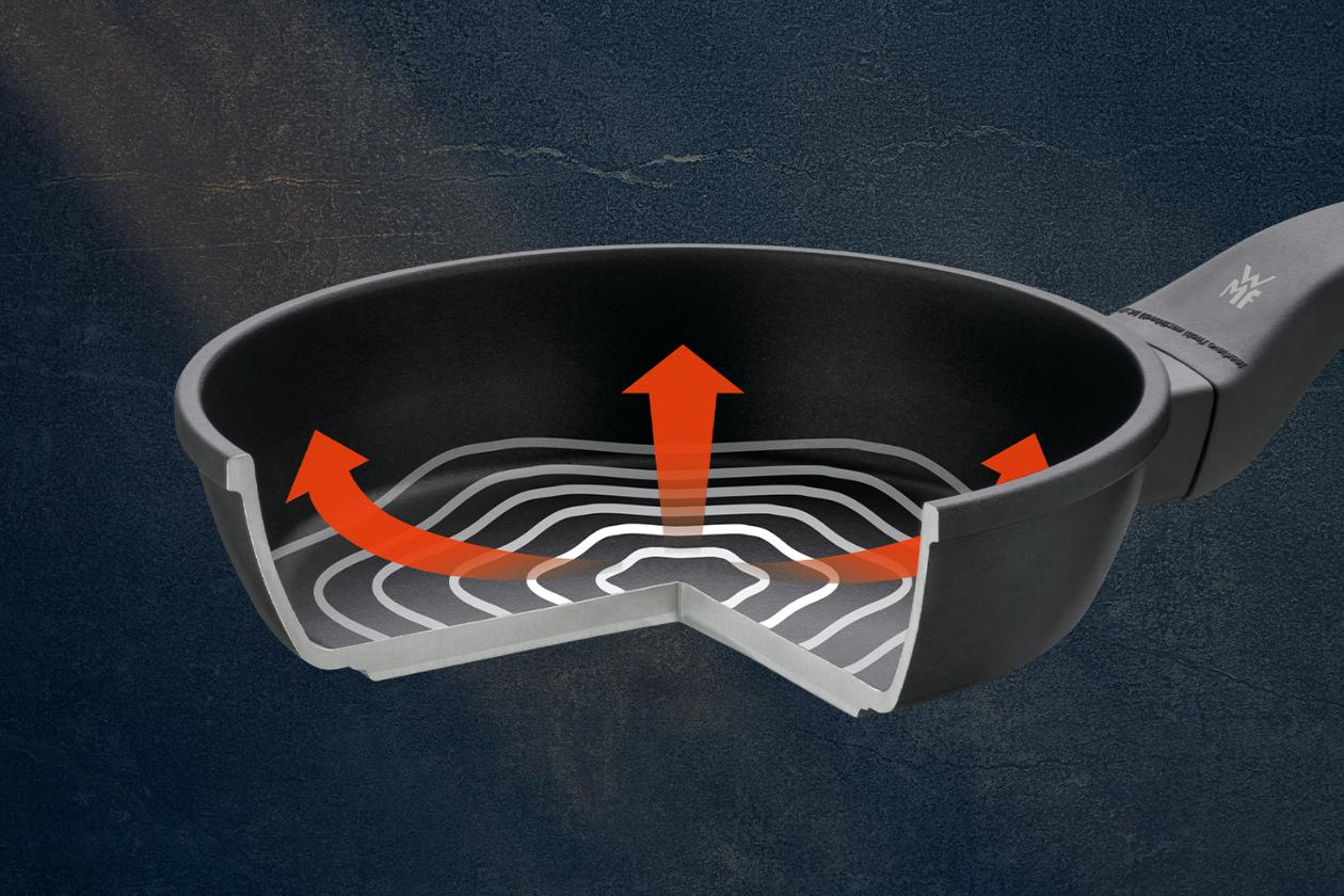 Сковорода WMF PermaDur Premium 20 см