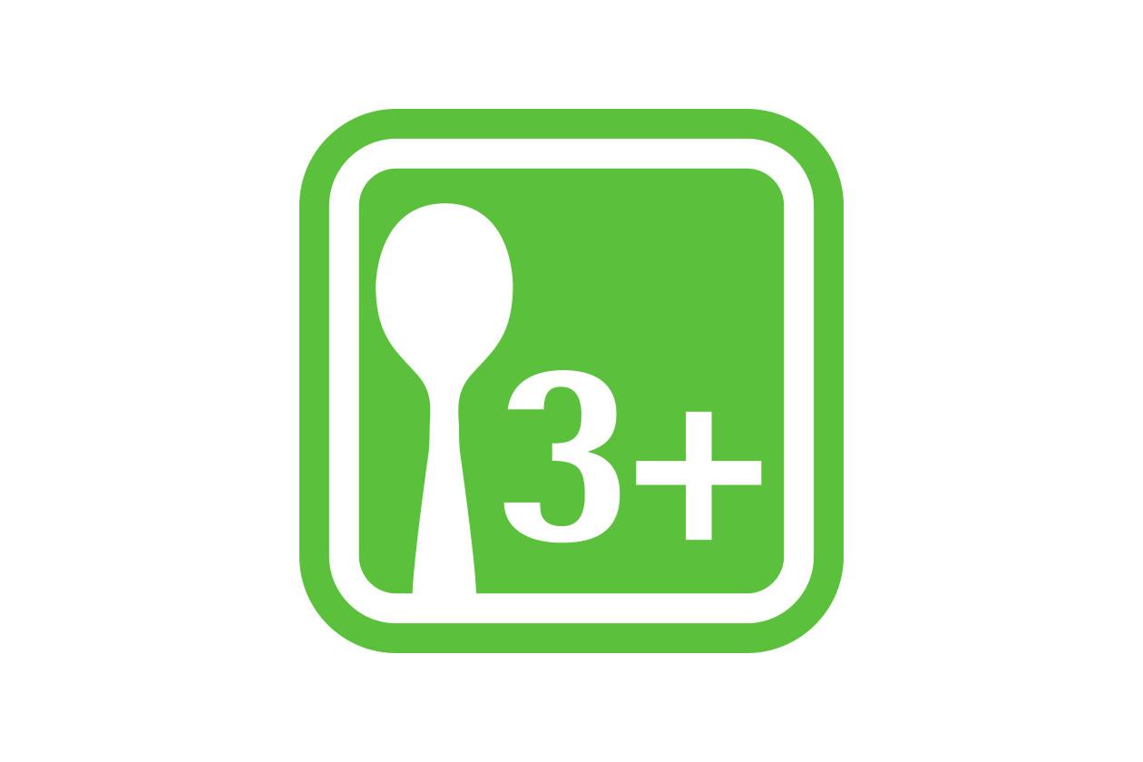 Детский набор WMF Minions 6 предметов