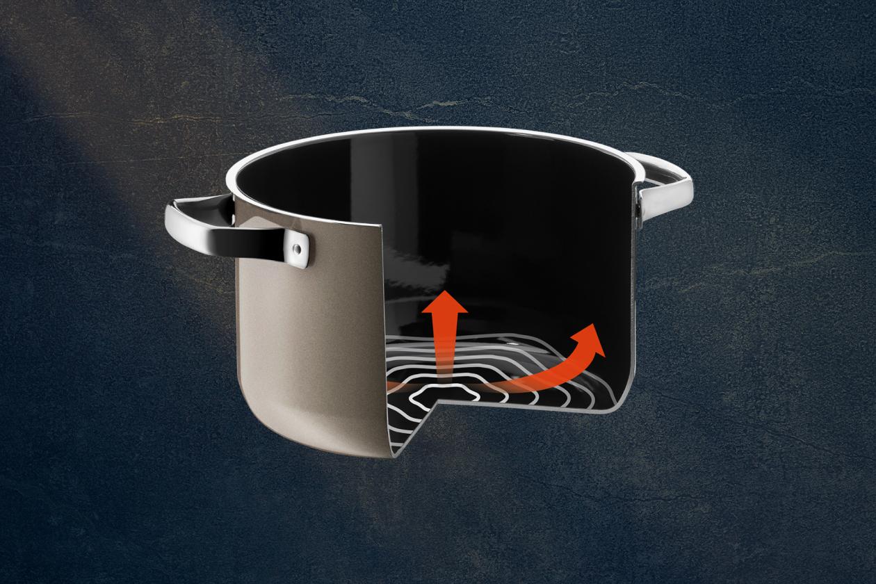 Кастрюля WMF Fusiontec Dark Brass 20 см