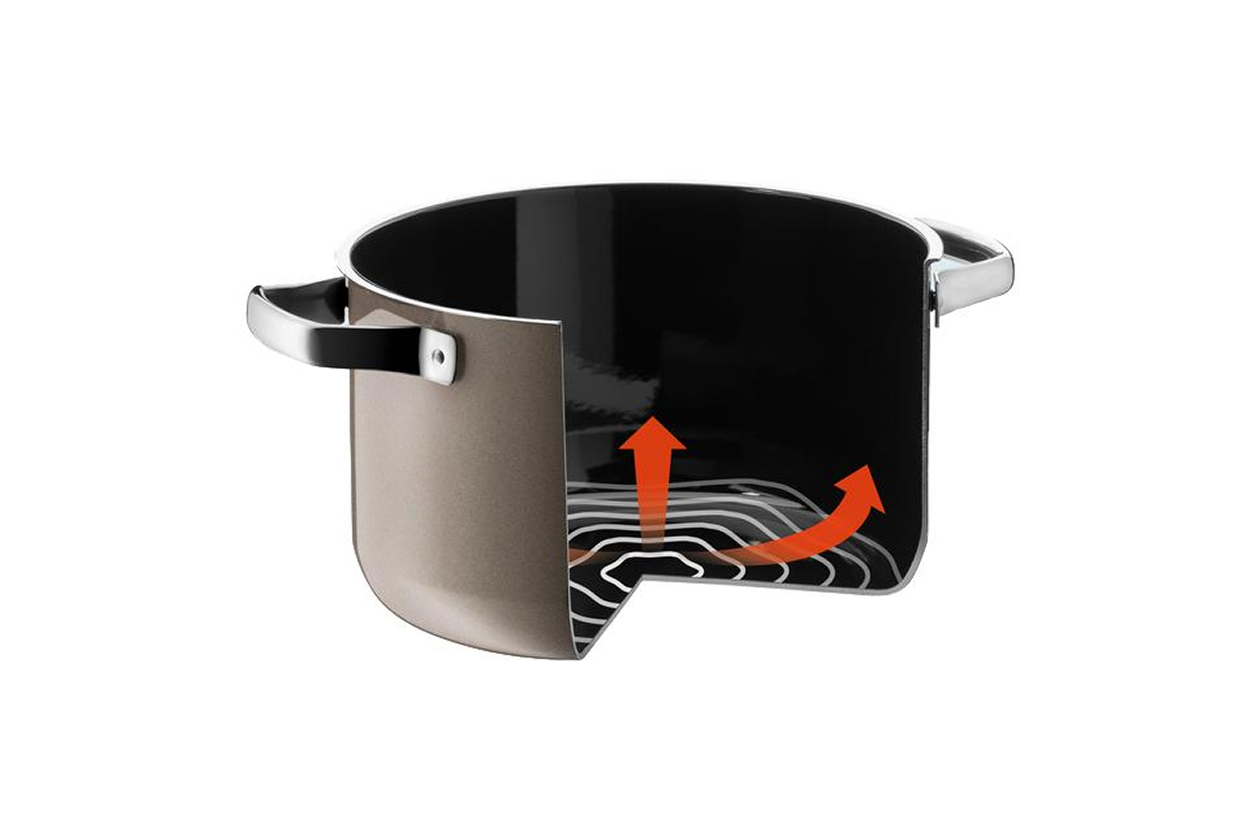 Ковш WMF Fusiontec Functional Platinum 16 см