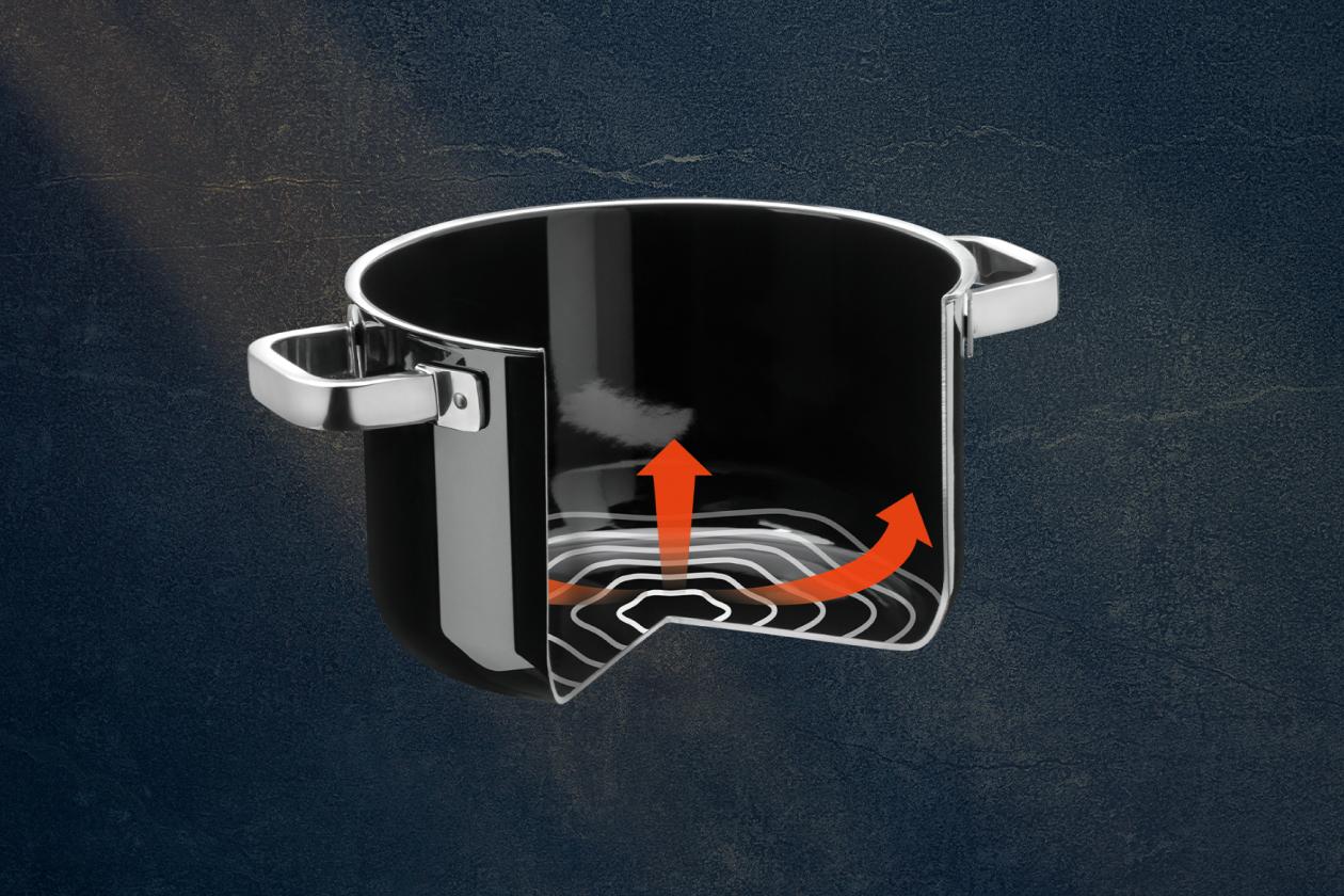 Кастрюля WMF Fusiontec Functional Black 24 см