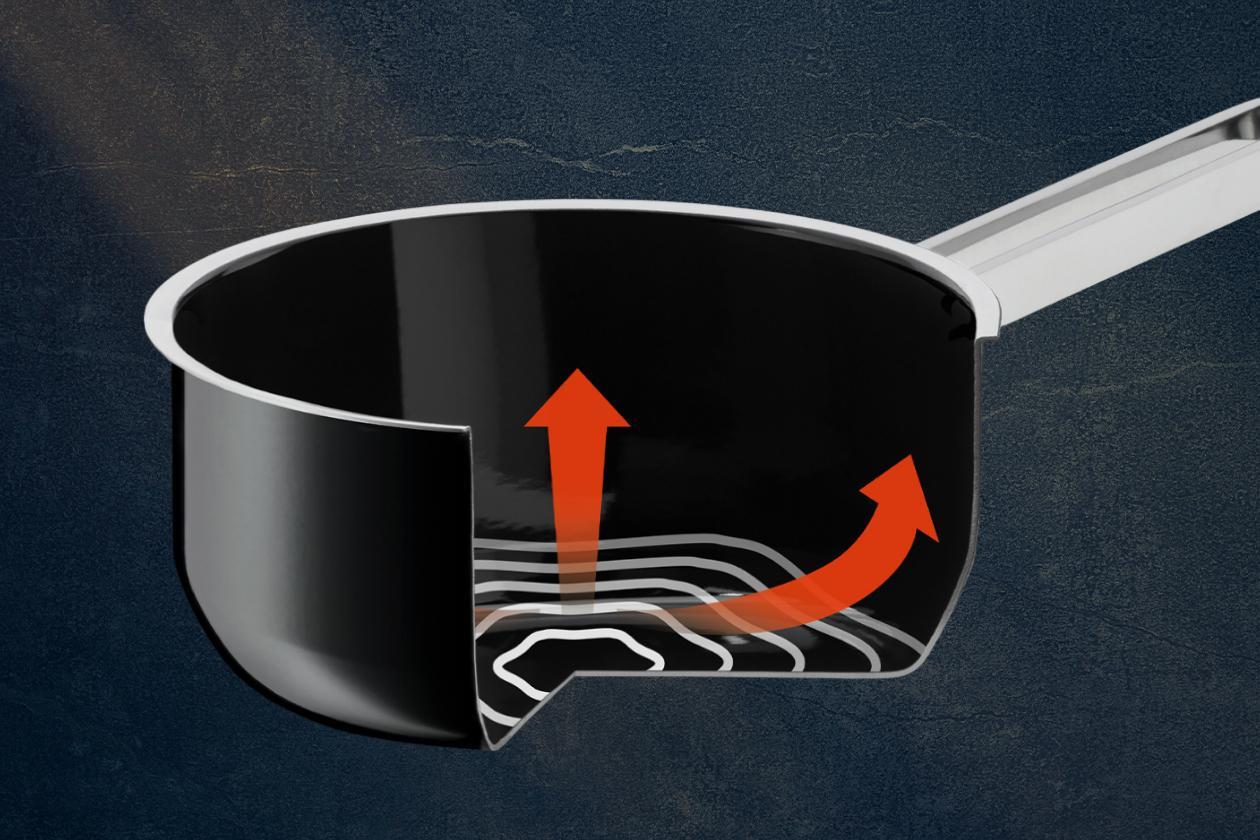 Ковш WMF Fusiontec Functional Black 16 см