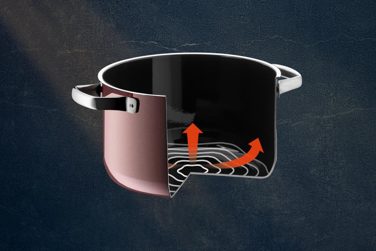 Кастрюля WMF Fusiontec Rose Quartz 24 см