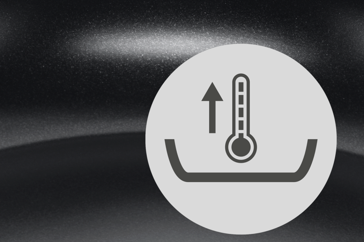 Сковорода WMF Durado 24 см