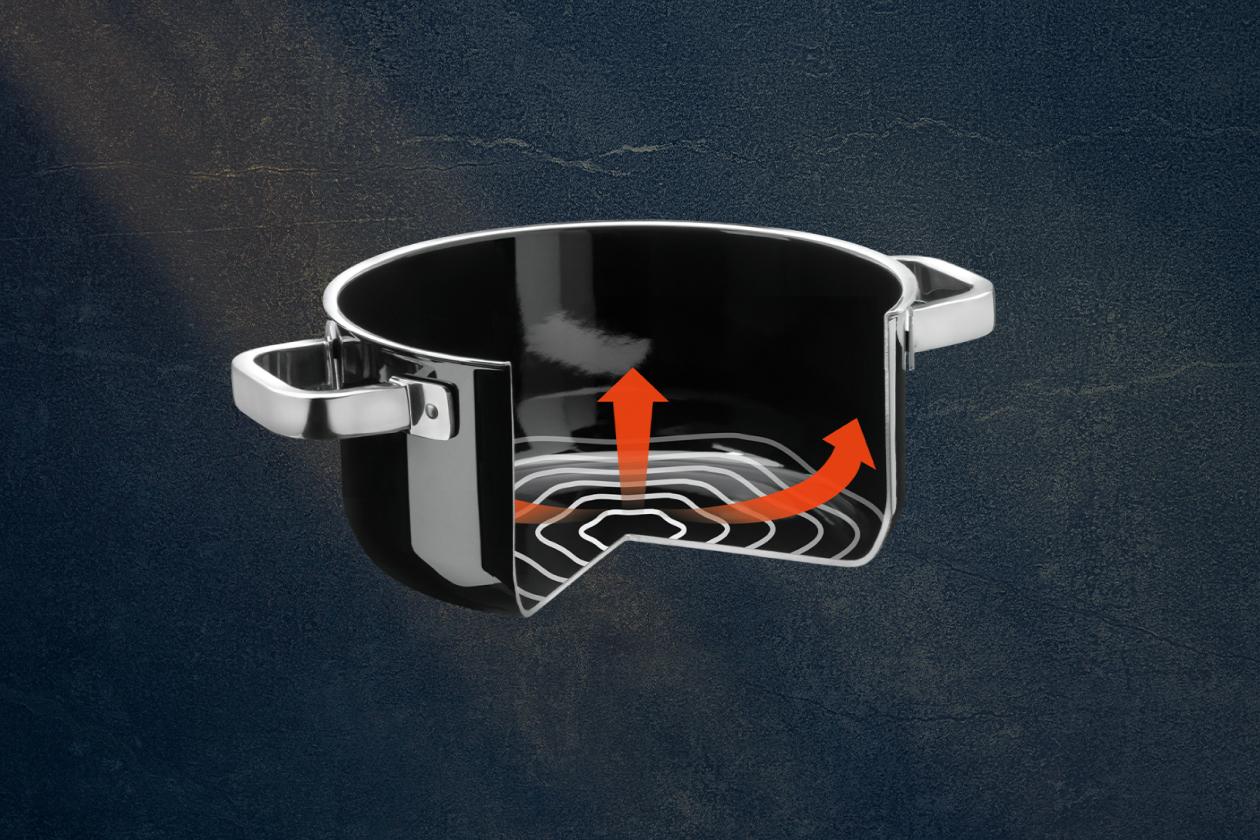 Низкая кастрюля WMF Fusiontec Functional 24 см